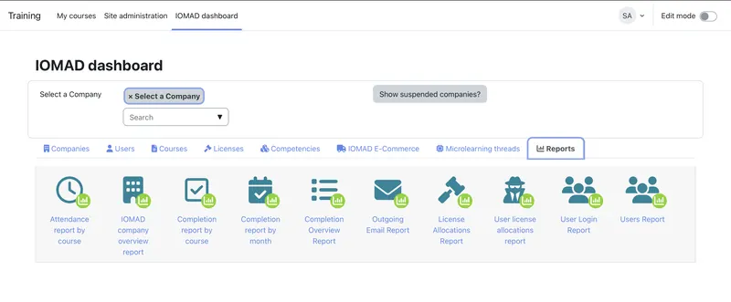 Company-scoped reporting: completion, attendance, licence allocation and login reports