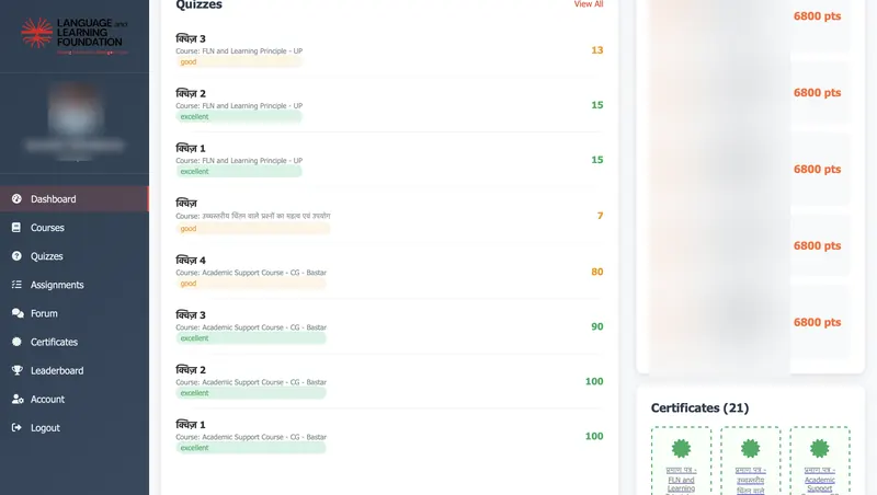 Quiz results, leaderboard standings and earned certificates