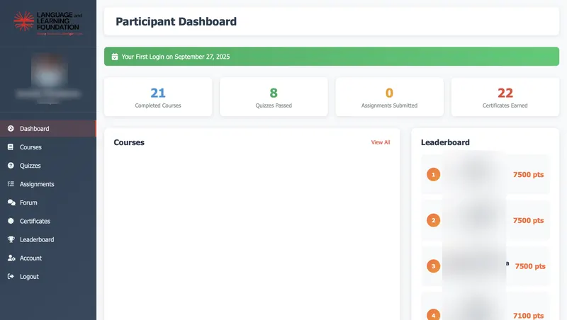 Custom participant dashboard: course, quiz, assignment and certificate counts, with a leaderboard